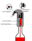 Aerador Elétrico de Vinho com Dispensador USB Automático | Home Gaju
