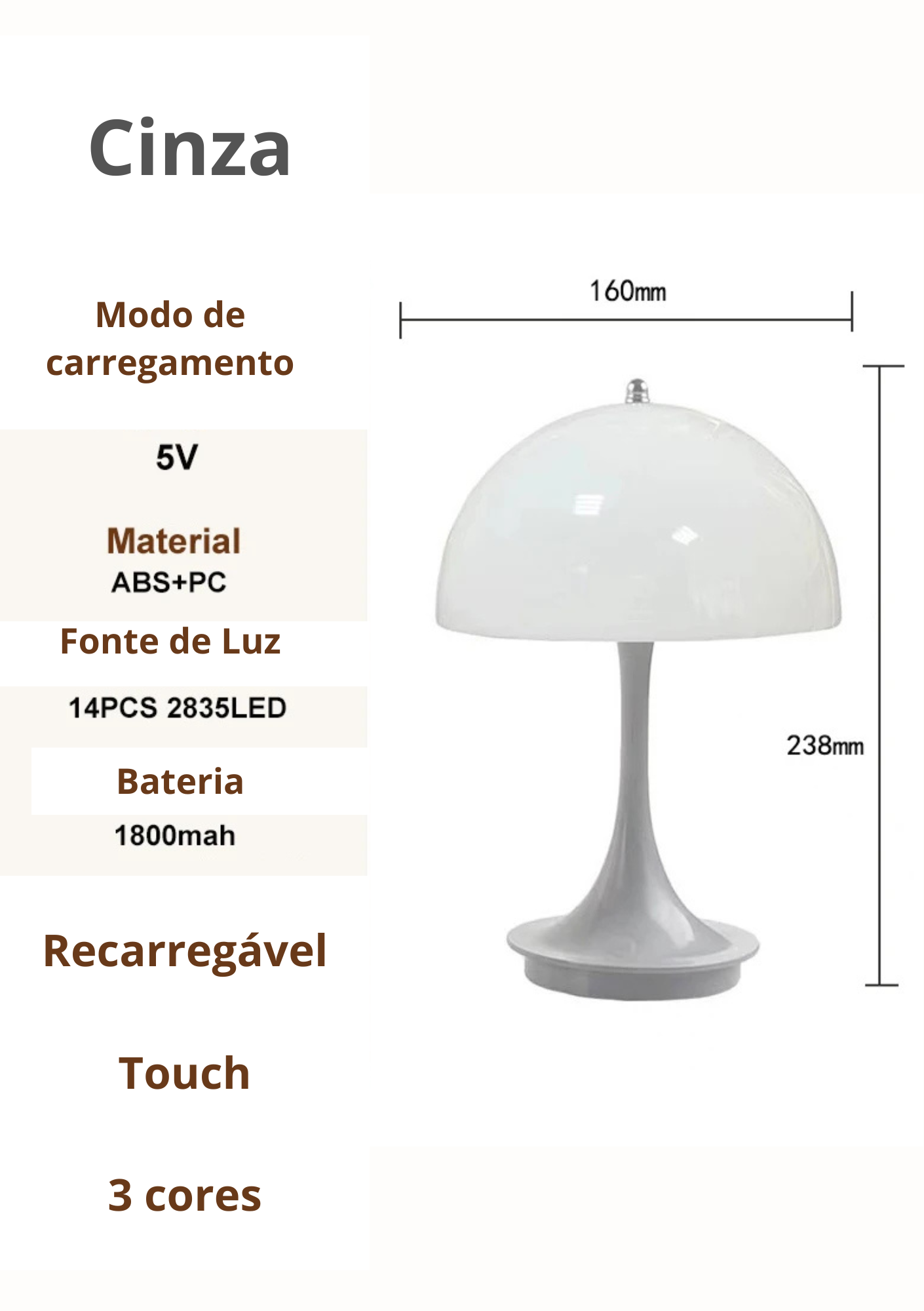 Detalhes do Candeeiro de Mesa Cogumelo